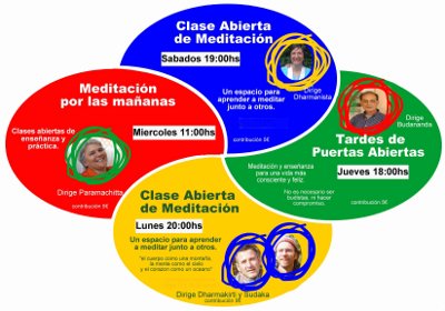 logo clases abiertas