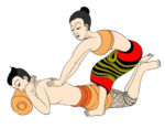 masaje tai